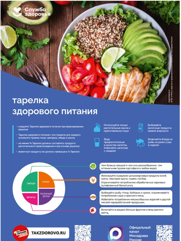 тарелка здорового питания.jpg