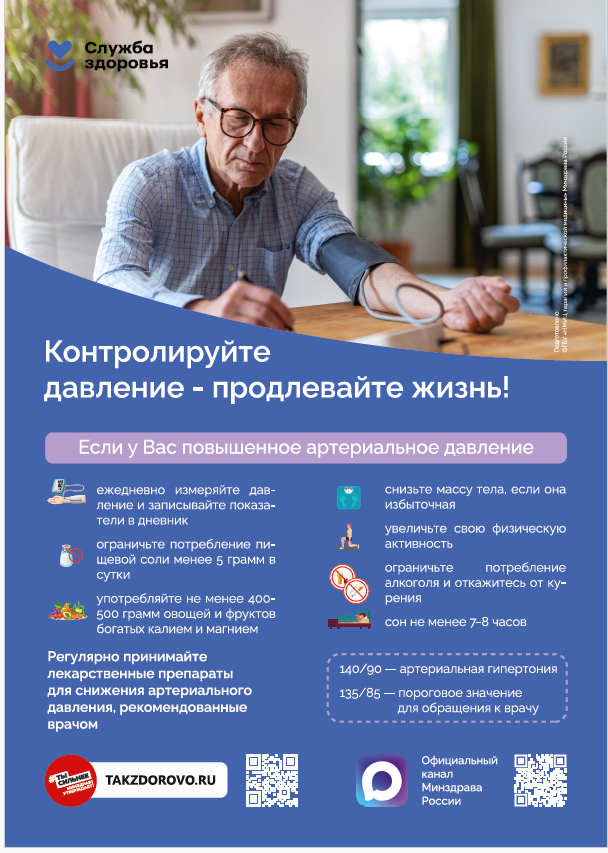контроль давления.png контроль давления.png