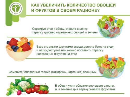 Как увеличить количестов овощей 1.jpg