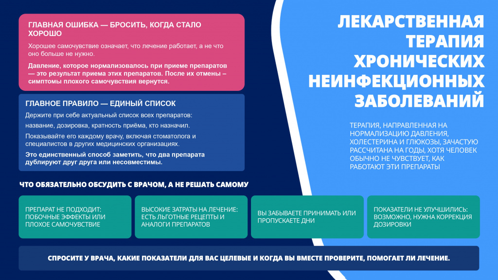 prezentatsiya-dlya-patsienta-vdbp-2026 (1)_page-0011.jpg