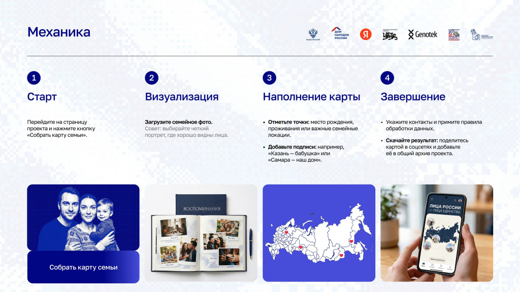 PR26_Presentation_Faces_of_Russia-страницы-изображения-5.jpg