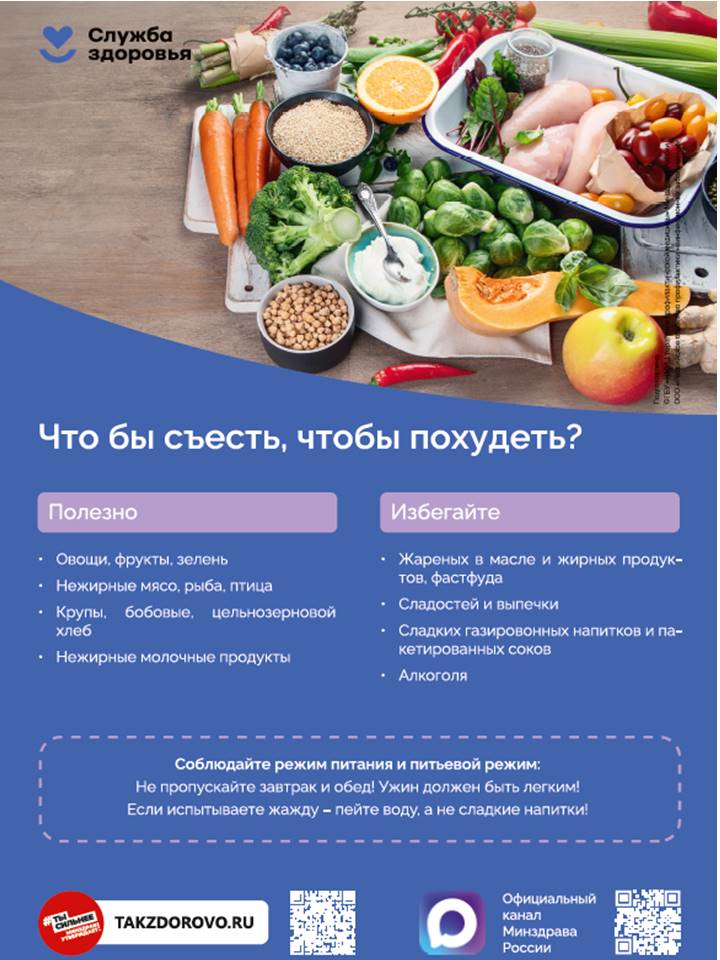 что съесть чтобы похудеть.jpg