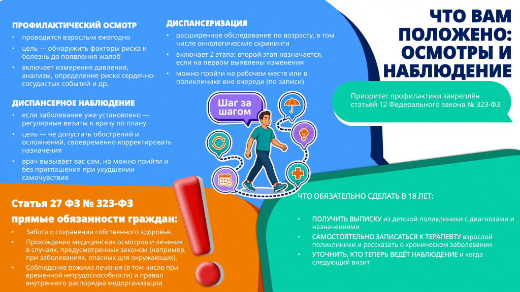 prezentatsiya-dlya-patsienta-vdbp-2026 (1)_page-0004.jpg