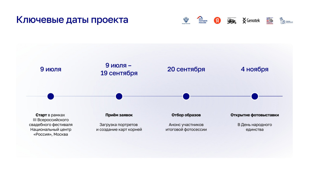 PR26_Presentation_Faces_of_Russia-страницы-изображения-3.jpg