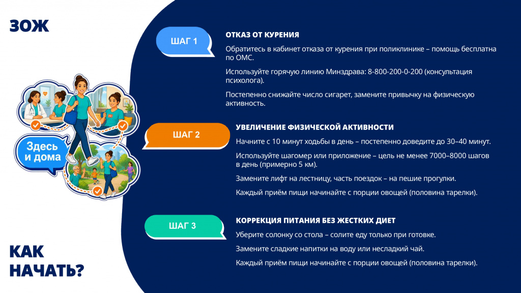 prezentatsiya-dlya-patsienta-vdbp-2026 (1)_page-0015.jpg