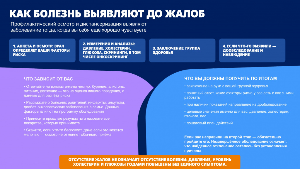 prezentatsiya-dlya-patsienta-vdbp-2026 (1)_page-0005.jpg