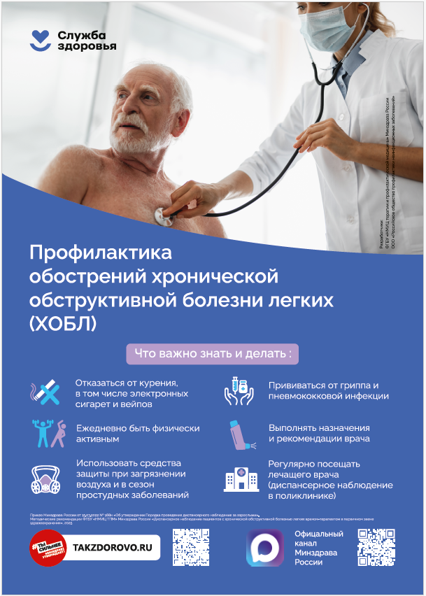 профилактика ХОБЛ.png профилактика ХОБЛ.png