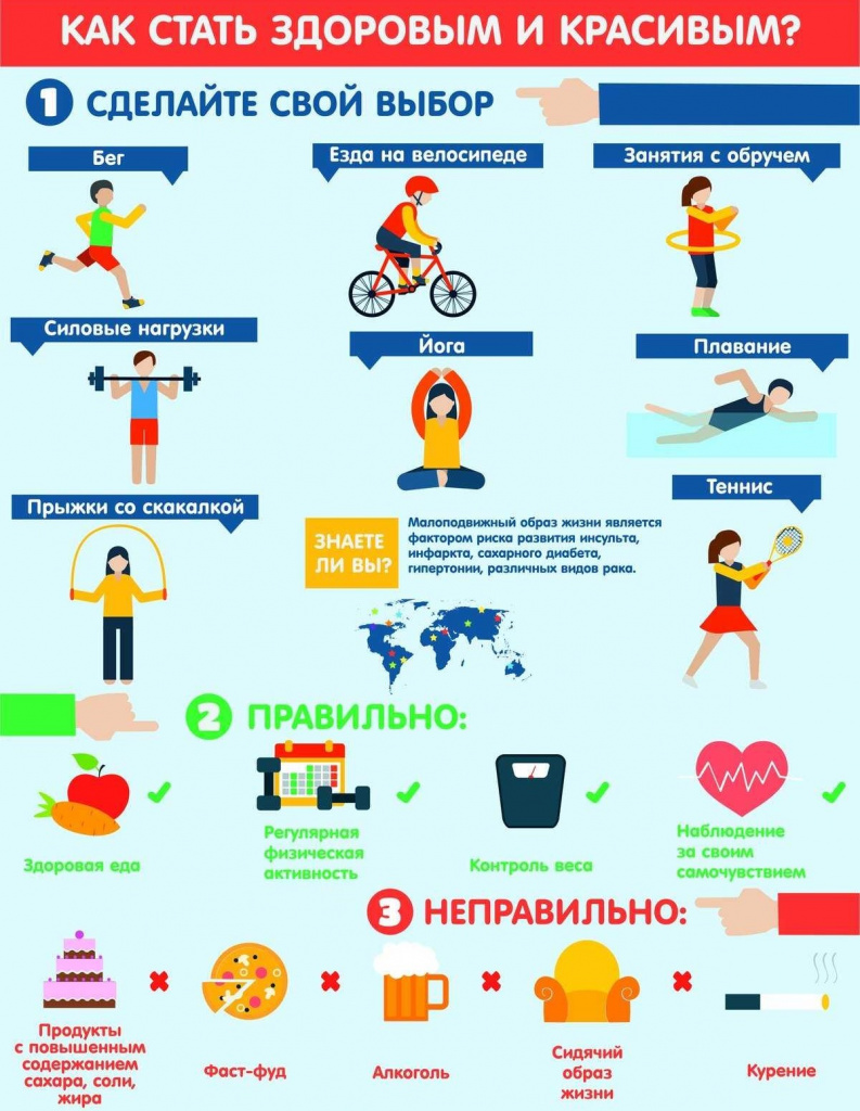 Как стать здоровым и красивым..jpeg