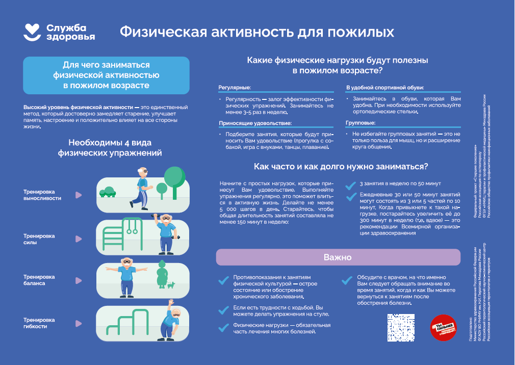 ФА для пожилых.png