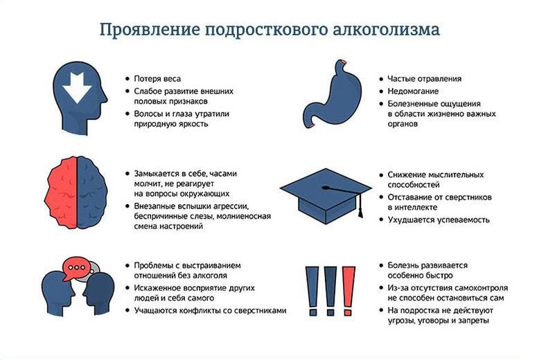 Проявление подросткового алкоголизма.jpg