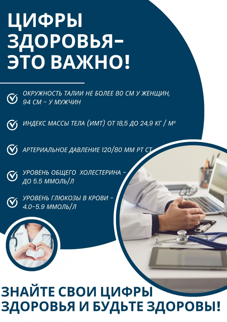 ЦИФРЫ ЗДОРОВЬЯ-это важно!.jpg