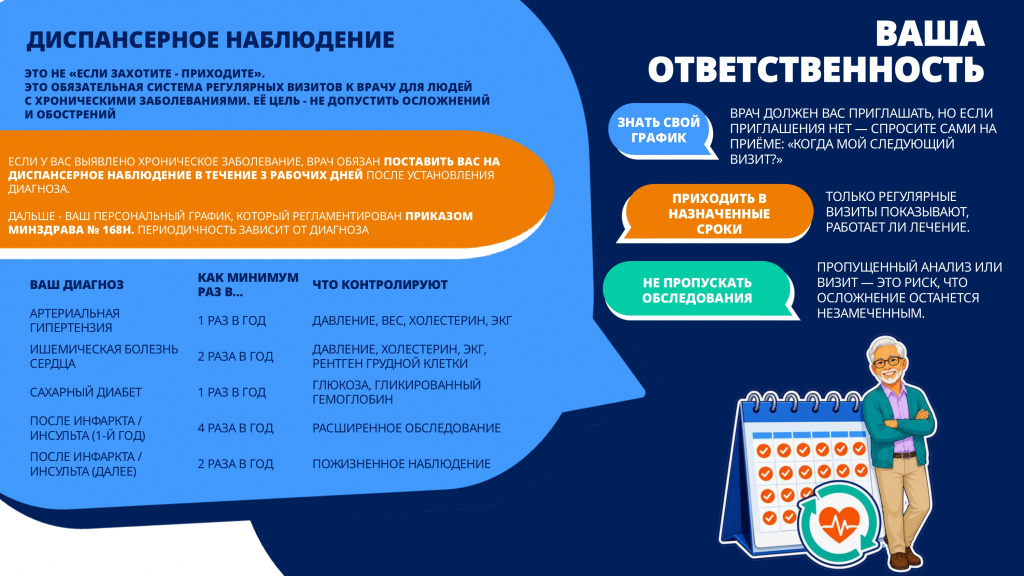 prezentatsiya-dlya-patsienta-vdbp-2026 (1)_page-0010.jpg