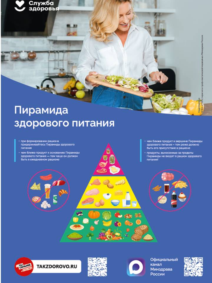 пирамида здорового питания.jpg