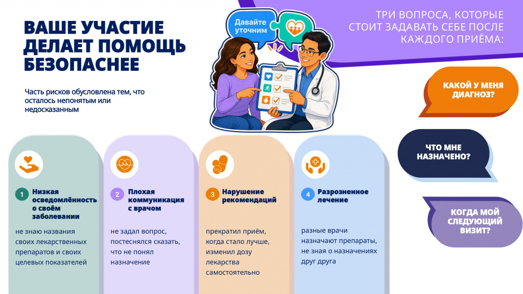 prezentatsiya-dlya-patsienta-vdbp-2026 (1)_page-0007.jpg
