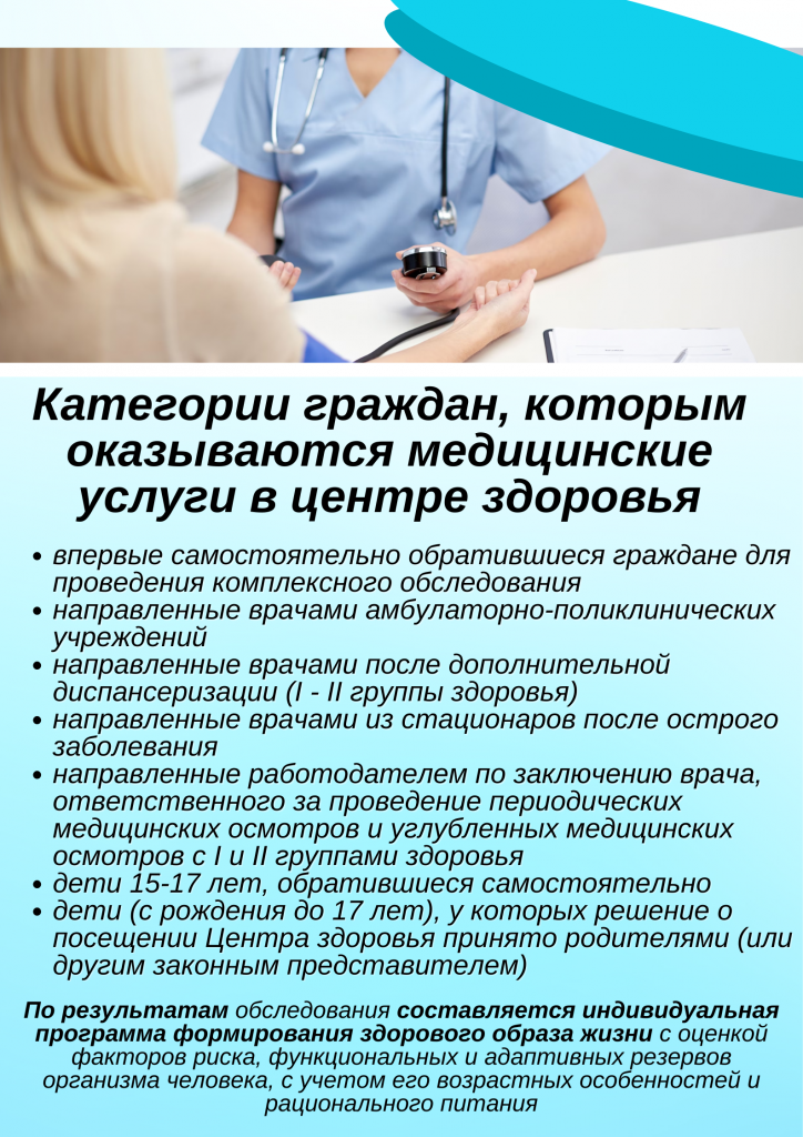 _Категории граждан которым оказываются медицинские услуги в центре здоровья.png