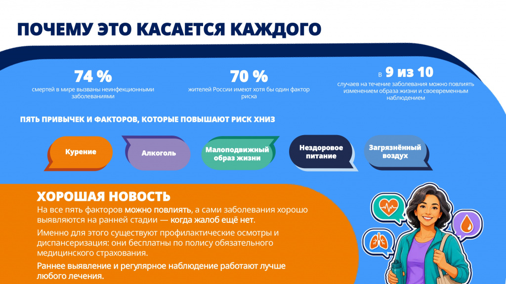 prezentatsiya-dlya-patsienta-vdbp-2026 (1)_page-0003.jpg