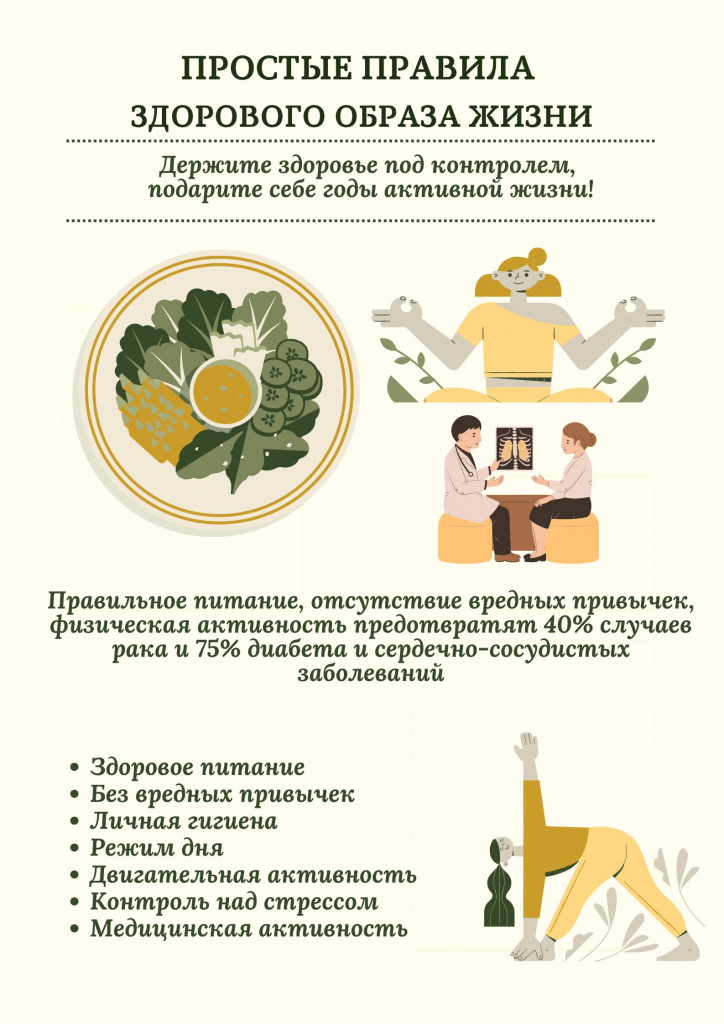 Простые правила здорового образа жизни.jpg