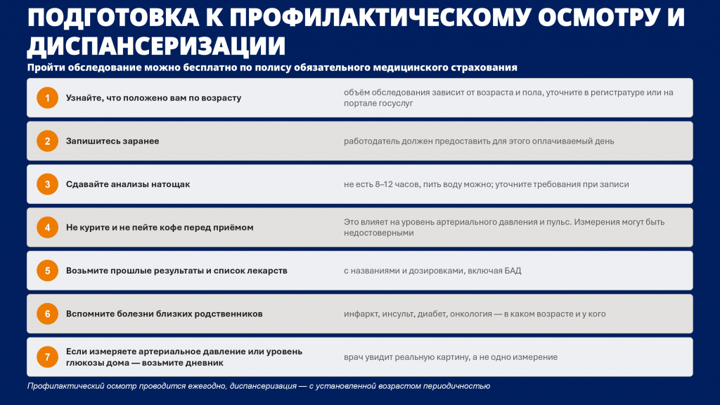 prezentatsiya-dlya-patsienta-vdbp-2026 (1)_page-0006.jpg