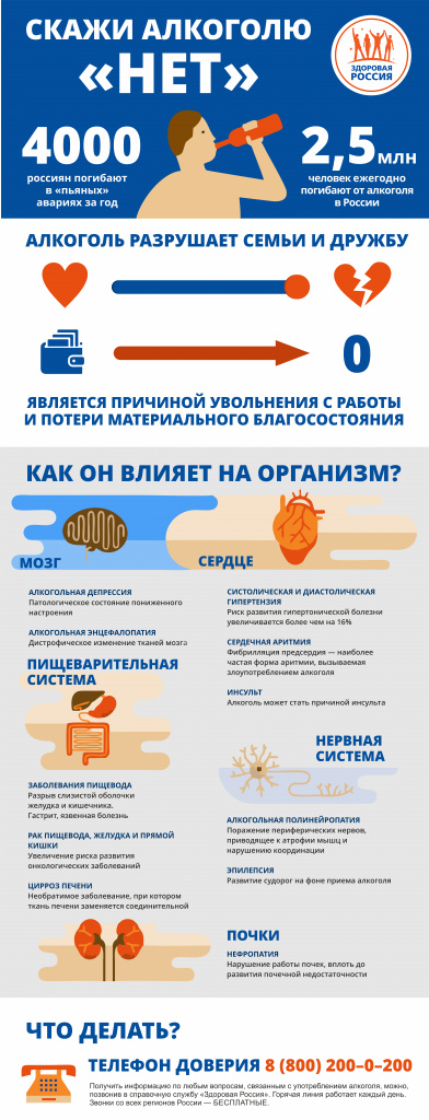 Алкоголь и его воздействие на человека.jpg